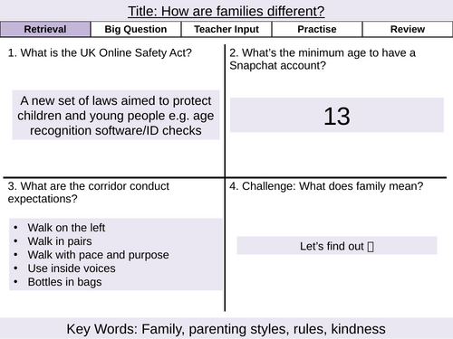 How are Families different?