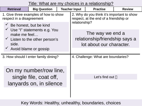What are my choices in relationships?