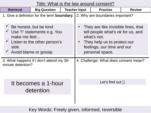 What is the law around consent?