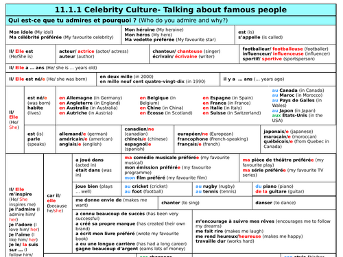 French set of sentence builders- Year 11