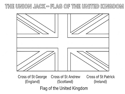 The Union Jack – Flag of the United Kingdom Coloring Picture