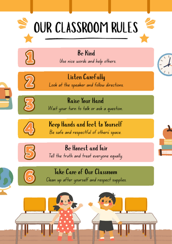Classroom Rules Posters (Set of 3)  for EYFS & KS1