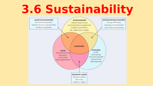 A level Environmental Science Sustainability PowerPoint presentation - 43 slides