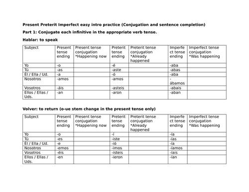 Present Preterit Imperfect easy intro practice (Conjugation and sentence completion)