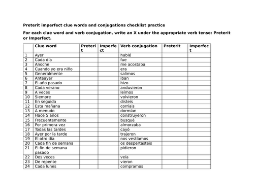 Preterit imperfect clue words and conjugations checklist practice
