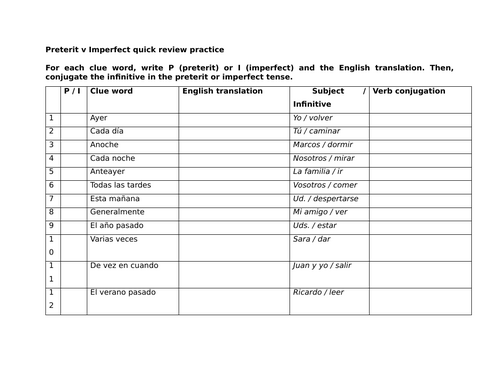 Preterit v Imperfect quick review practice