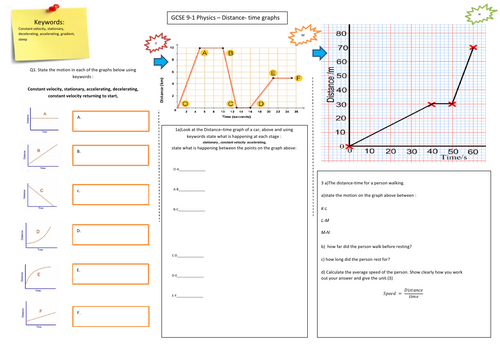 Distance time graph worksheet