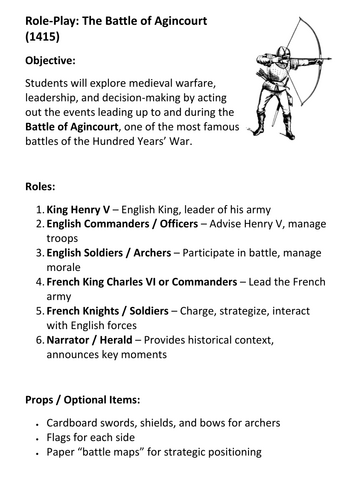 Role-Play - The Battle of Agincourt (1415)