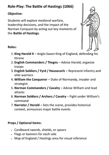 Role-Play - The Battle of Hastings (1066)