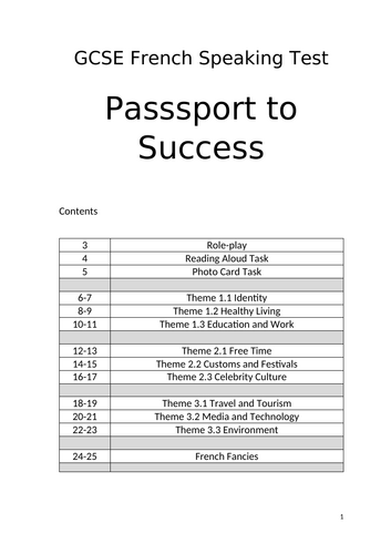 French AQA GCSE Speaking Test Pupil Book