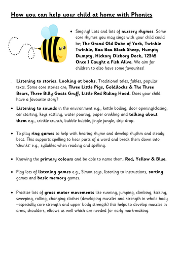 Phonics support parents