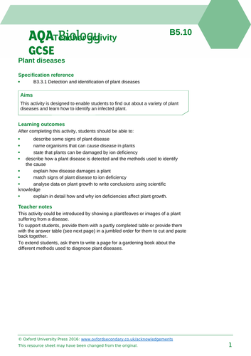 B5.10 More plant diseases