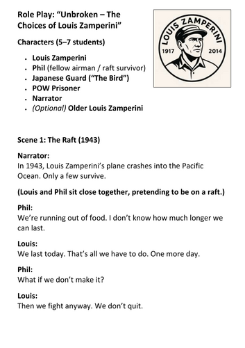 Role Play Unbroken – The Choices of Louis Zamperini