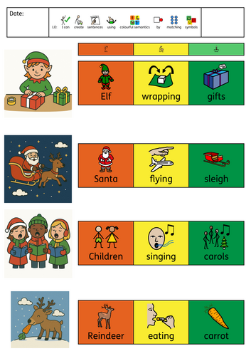 Festive Christmas Colourful Semantics