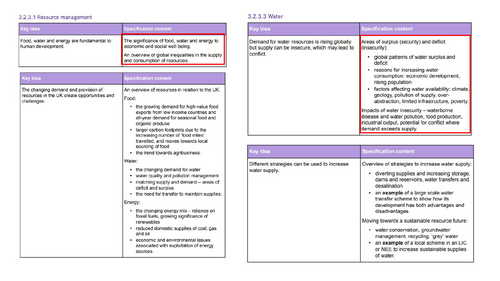 Y11 Resources: Water availability