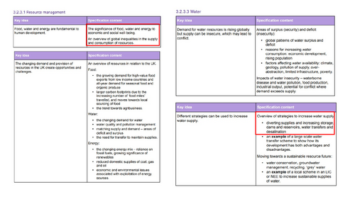 Y11 Resources: Increase water supply