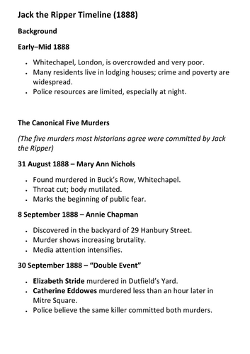 Jack the Ripper Timeline (1888)