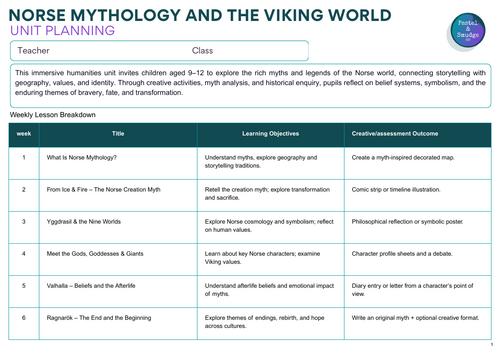Norse Mythology & The Viking World – Unit Overview (PDF)