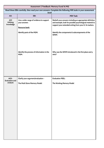 Research Methods and Memory Assessment