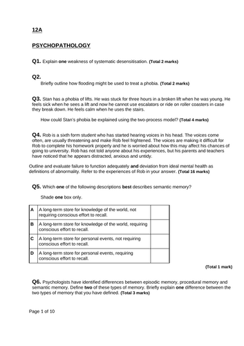 Psychopathology (Clinical Mental Health) and RM Assessment