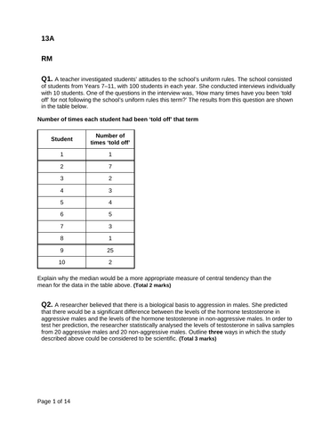 Biopsychology and RM Assessment