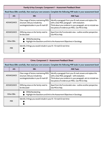 Key Concepts and Family Assessment and Feedback Lesson