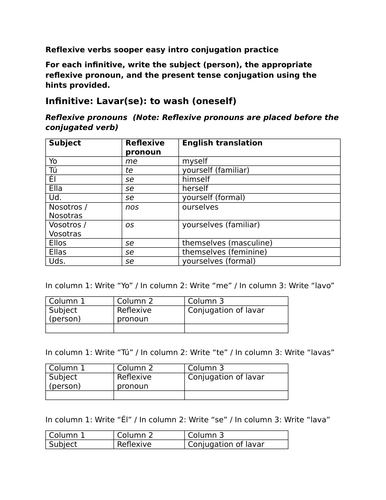 Reflexive verbs sooper easy intro conjugation practice