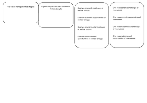 Revision Sheets for AQA GCSE topics