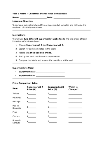 Year 6 Christmas dinner activity