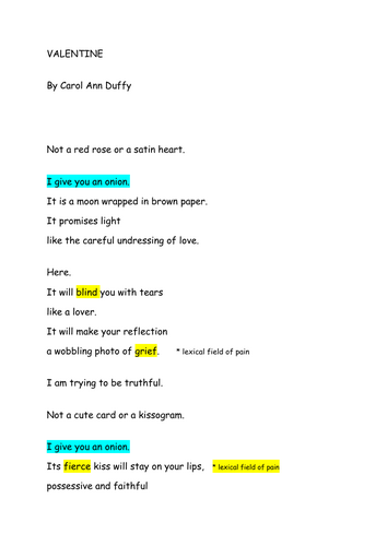 Analysis of the poem "Valentine" by Carol Ann Duffy: A LEVEL ENGLISH LITERATURE