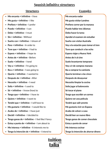 Spanish infinitive structures
