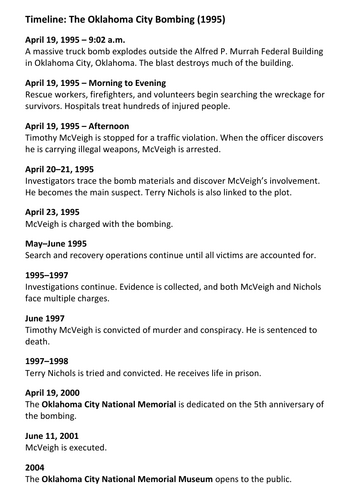 The Oklahoma City Bombing (1995) Timeline
