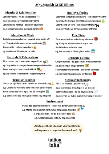 AQA GCSE Spanish Idioms