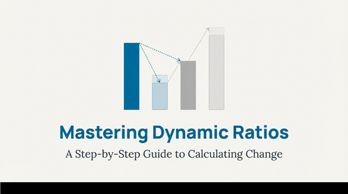 Mastering Dynamic Ratio