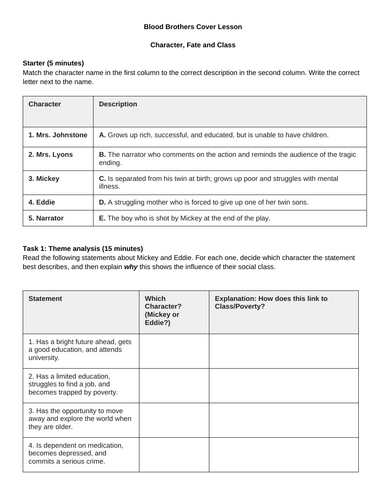 Blood Brothers Written Cover Lesson