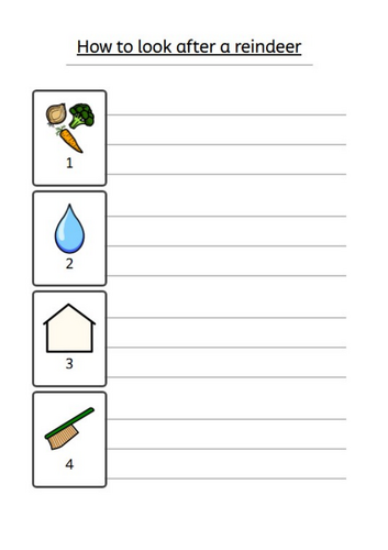 KS1 Christmas Activities - Twas the night before Christmas