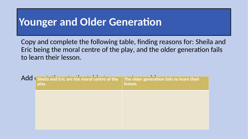 An Inspector Calls -  Comparison of Younger and Older Generation