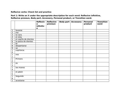 Reflexive verbs: Check list and practice