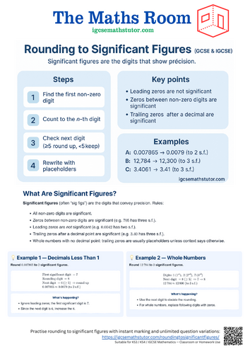 Rounding to Significant Figures – Printable Poster and Information Sheet (GCSE & IGCSE)