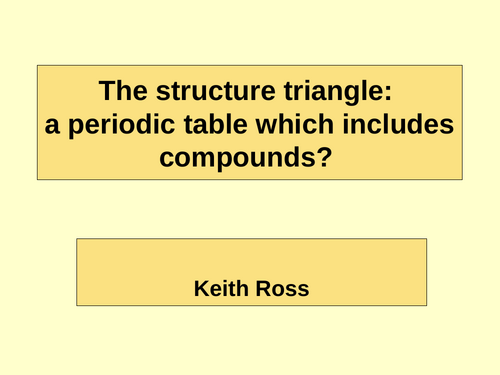 Structure triangle:  a periodic table for compounds?