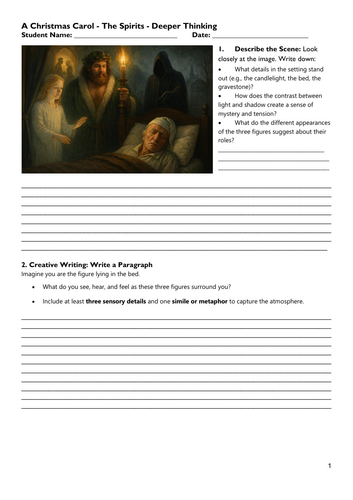 A Christmas Carol - The Spirits - Deeper Thinking