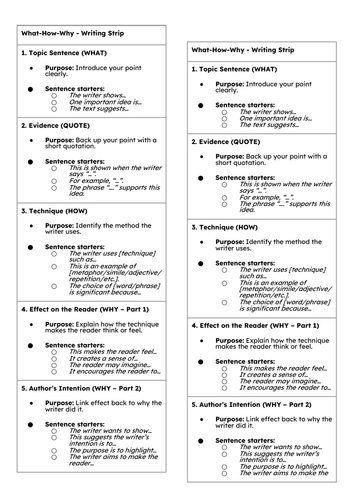 What-How-Why Writing Strip Scaffold