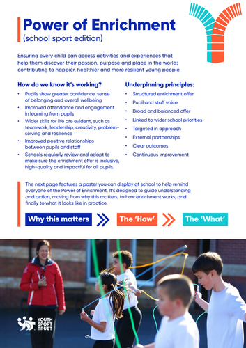 Power of Enrichment Posters - School Sport