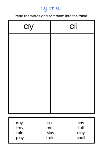 ay or ai Phase 3/5 Phonics Activity Pack