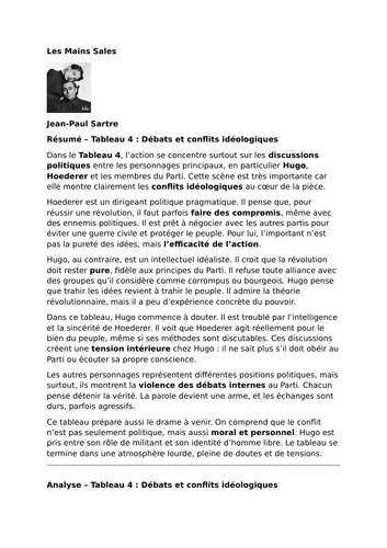 Les Mains sales by Jean-Paul Sartre – Tableau 4: Debates and Ideological Conflicts