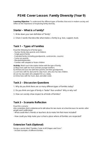 PSHE Cover Lesson – The Family (Quick & Easy, Comprehension-Based)