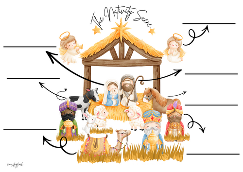 Nativity Scene Labelling