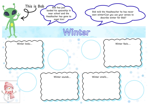 Using your senses to describe winter