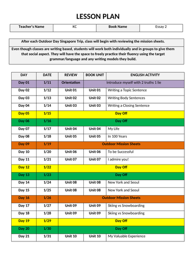 ESL: Intermediate Writing (Essay 2)