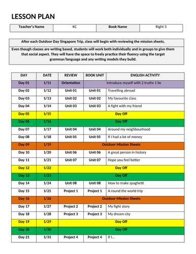 ESL: Intermediate Writing (Right 3)